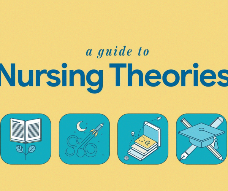 All You Need to Know About the Nursing Metaparadigms