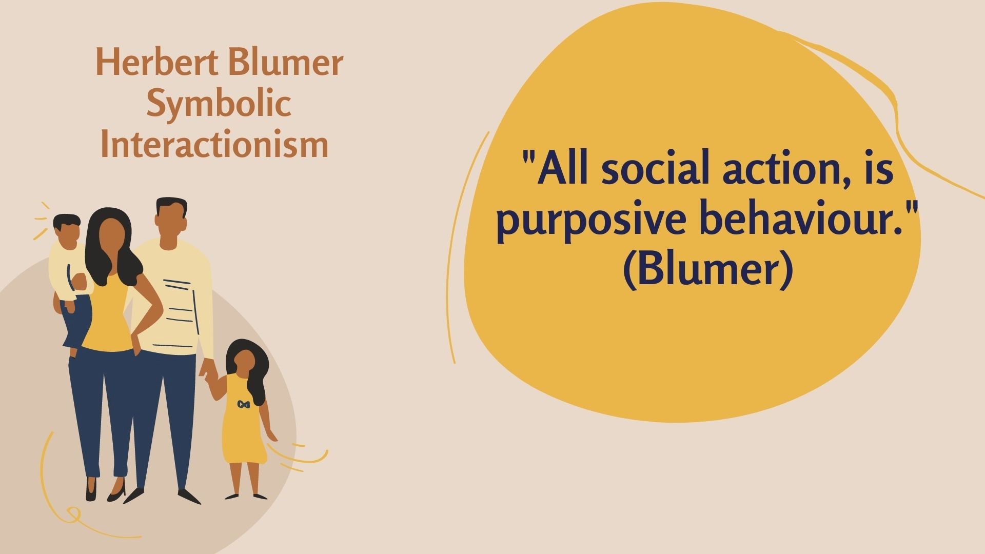 Herbert-Blumer-Symbolic-Interactionism-Explained-and-Notable-Quotes