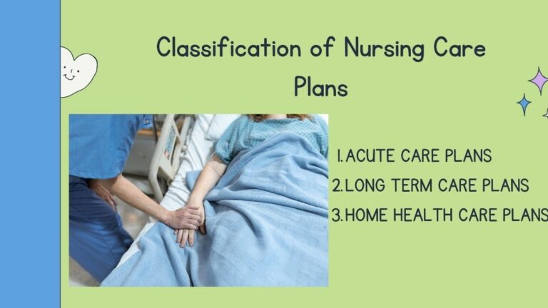 Nursing Care Plan Examples- A Guide for Nursing Students