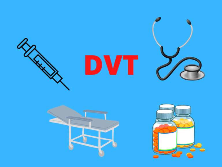 Nursing Diagnosis, Risk, & Care Plan for DVT- Student Guide