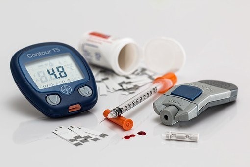 Nursing Diagnosis for Hyperglycemia- A Student’s Guide