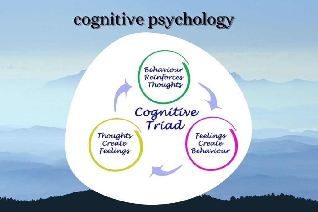 cognitive psychology essay topics