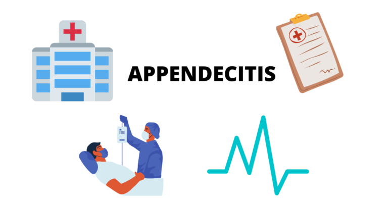 Nursing Diagnosis, Care Plan, and Interventions for Appendicitis-A Student’s Guide
