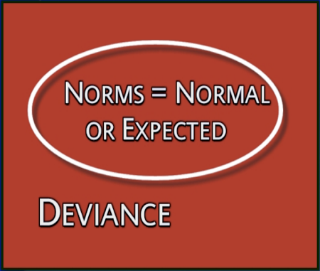 An image to show the meaning of deviance