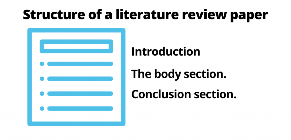 format of a literature review apa